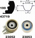 Timing belt kit (23008), Alfa, Fiat, Lancia ....